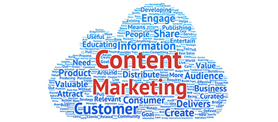 Best Digital Marketing Company in India